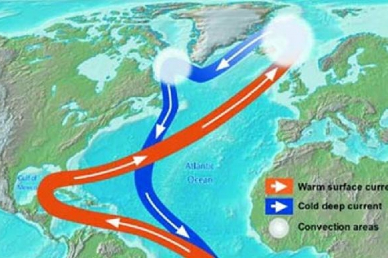 Мощное теплое атлантическое течение. Гольфстрим на карте Атлантического океана. Течение Гольфстрим в Бермудском треугольнике. Циркуляция Гольфстрима. Гольфстрим течение в Европе.