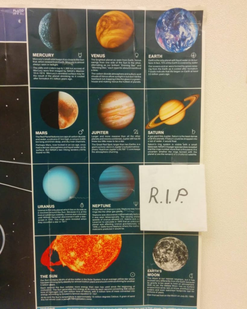 В классе преподавателя астрономии.