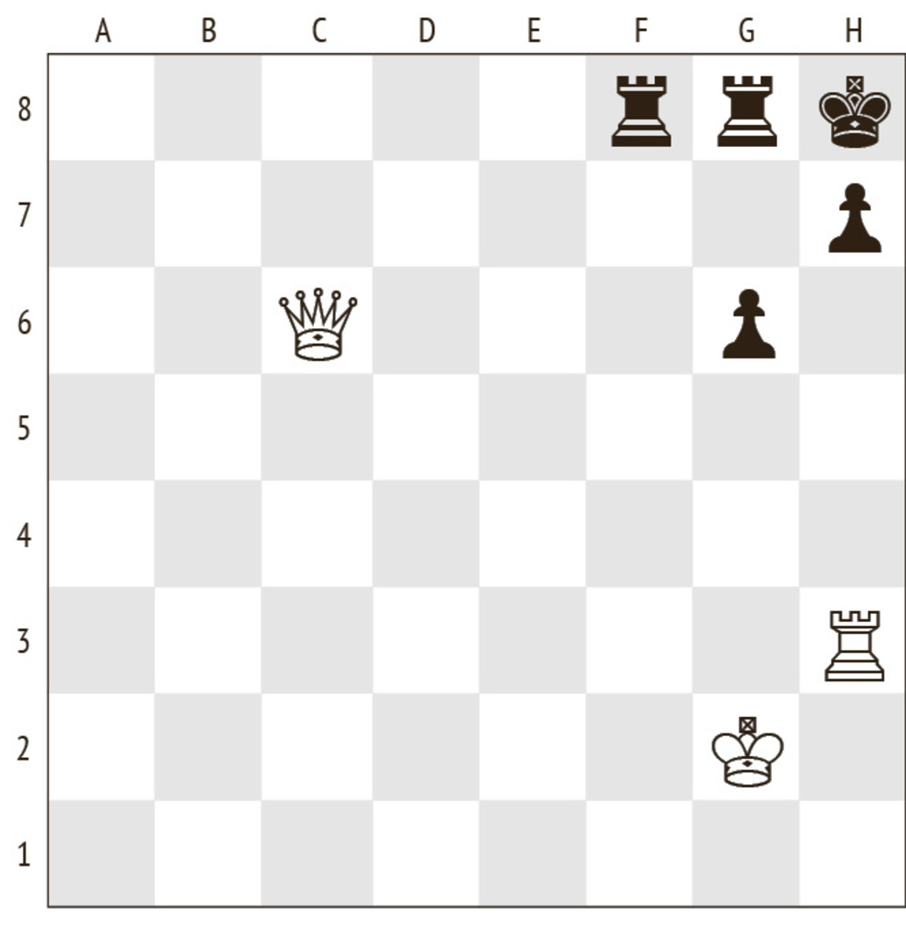 Задача № 4
Белые: Кр g2; Ф c6; Л h3; С b2
Черные: Кр h8; Л g8; Л g7; п g6; h7