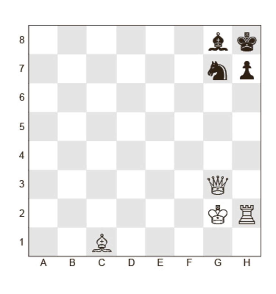 Задание №18.
Белые:	Кр g2, Ф g3, Л h2, C c1;
Черные:	Кр h8, Л g8, K g7, п h7;