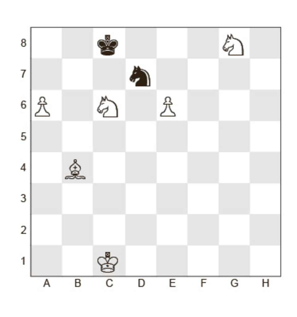 Задание №16.
Белые:	Кр c1, C b4, K c6, K g8, п а6, е6;
Черные:	Кр c8, K d7;