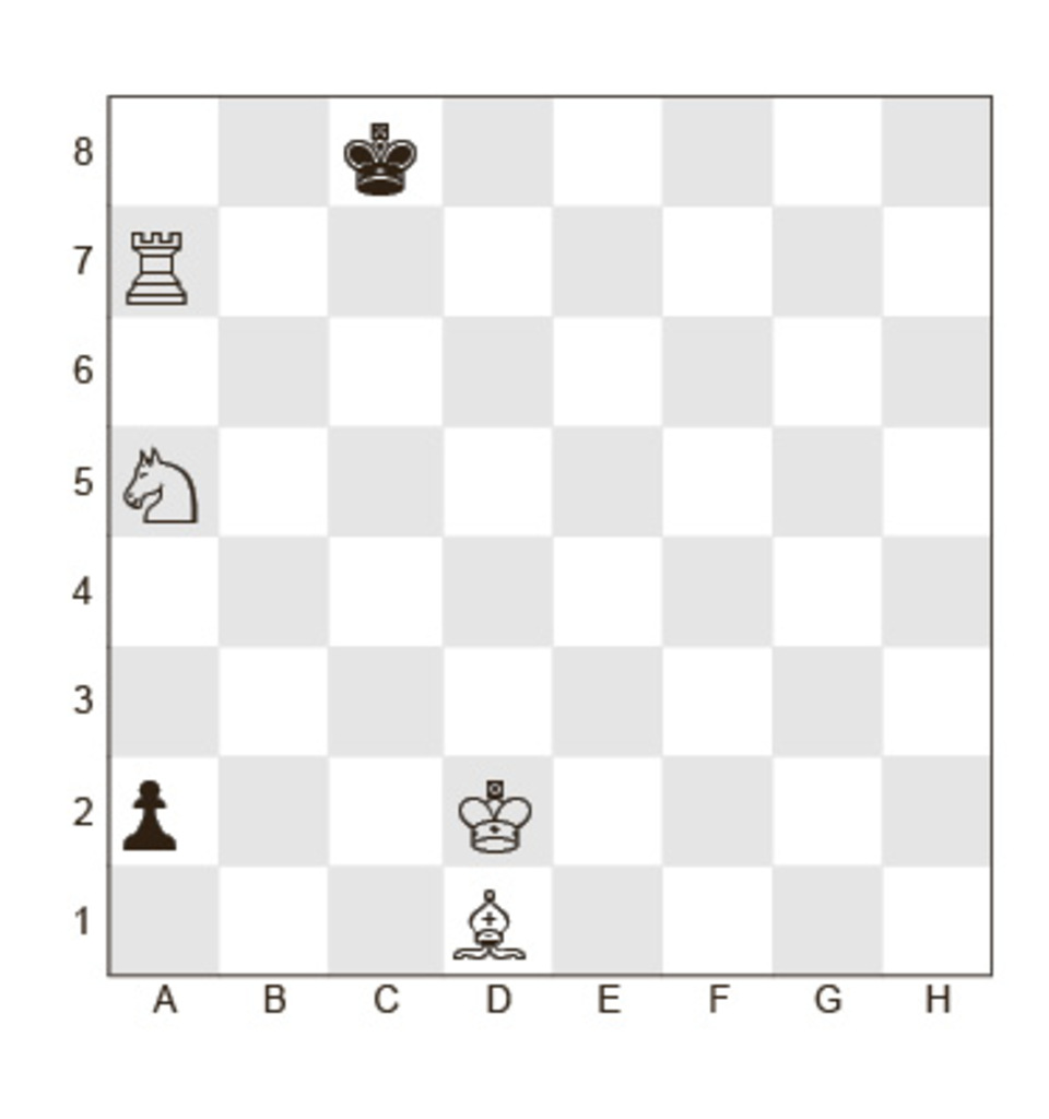 Задание № 15.
Белые:	Кр d2, Л a7, C d1, К a5;
Черные:	Кр c8, п а2;