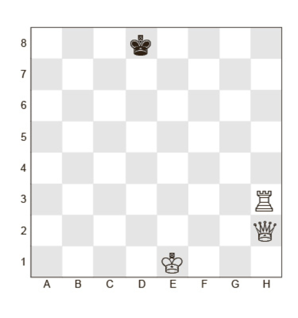 Задание № 13.
Белые:	Кр e1, Ф h2, Л h3;
Черные:	Кр d8