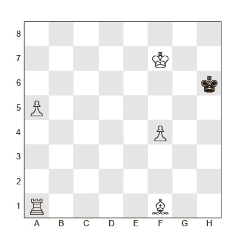 Задание №27.
Белые:	Кр f7, Л a1, C f1, пешки a5, f4
Черные:	Кр h6;