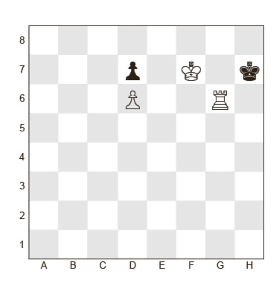 Задание №25.
Белые:	Кр f7, Л g6, п d6
Черные: Кр h7, п d7;