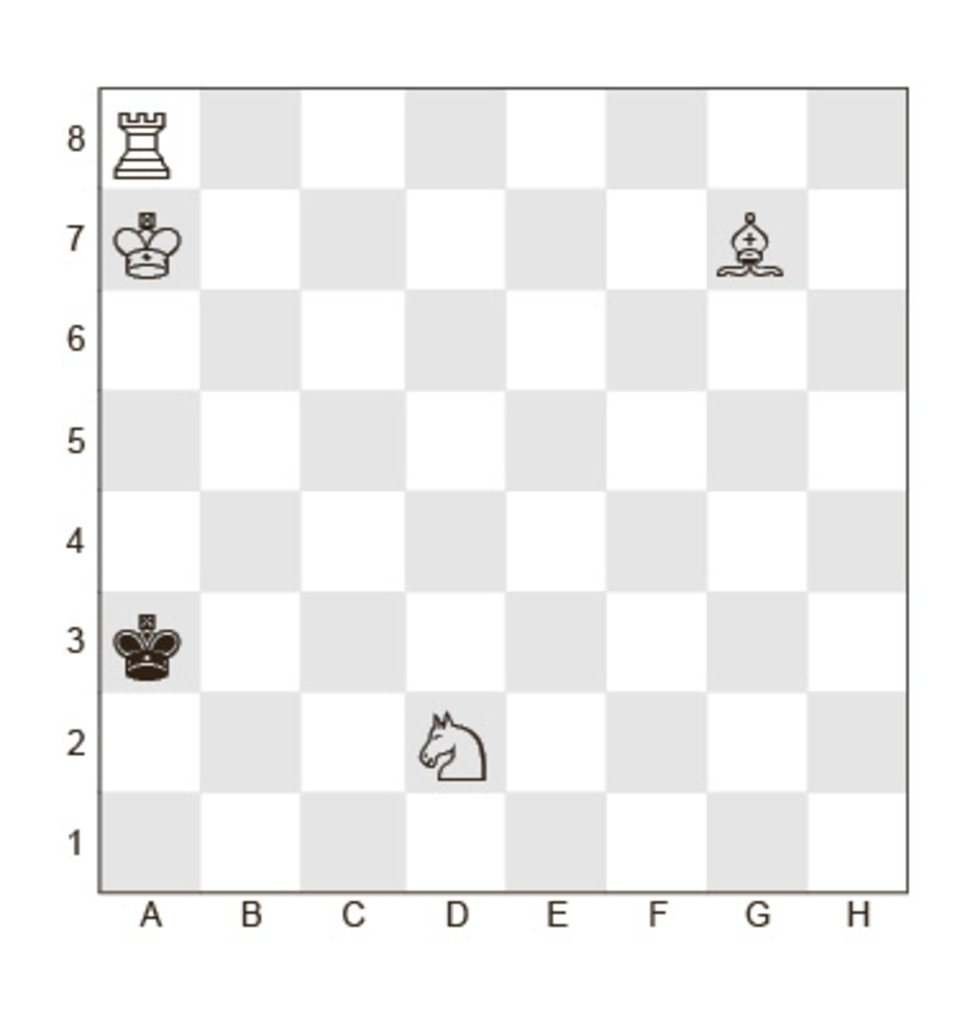 Задание №33.
Белые: Кр a7, Л a8, C g7, K d2
Черные: Кр a3;